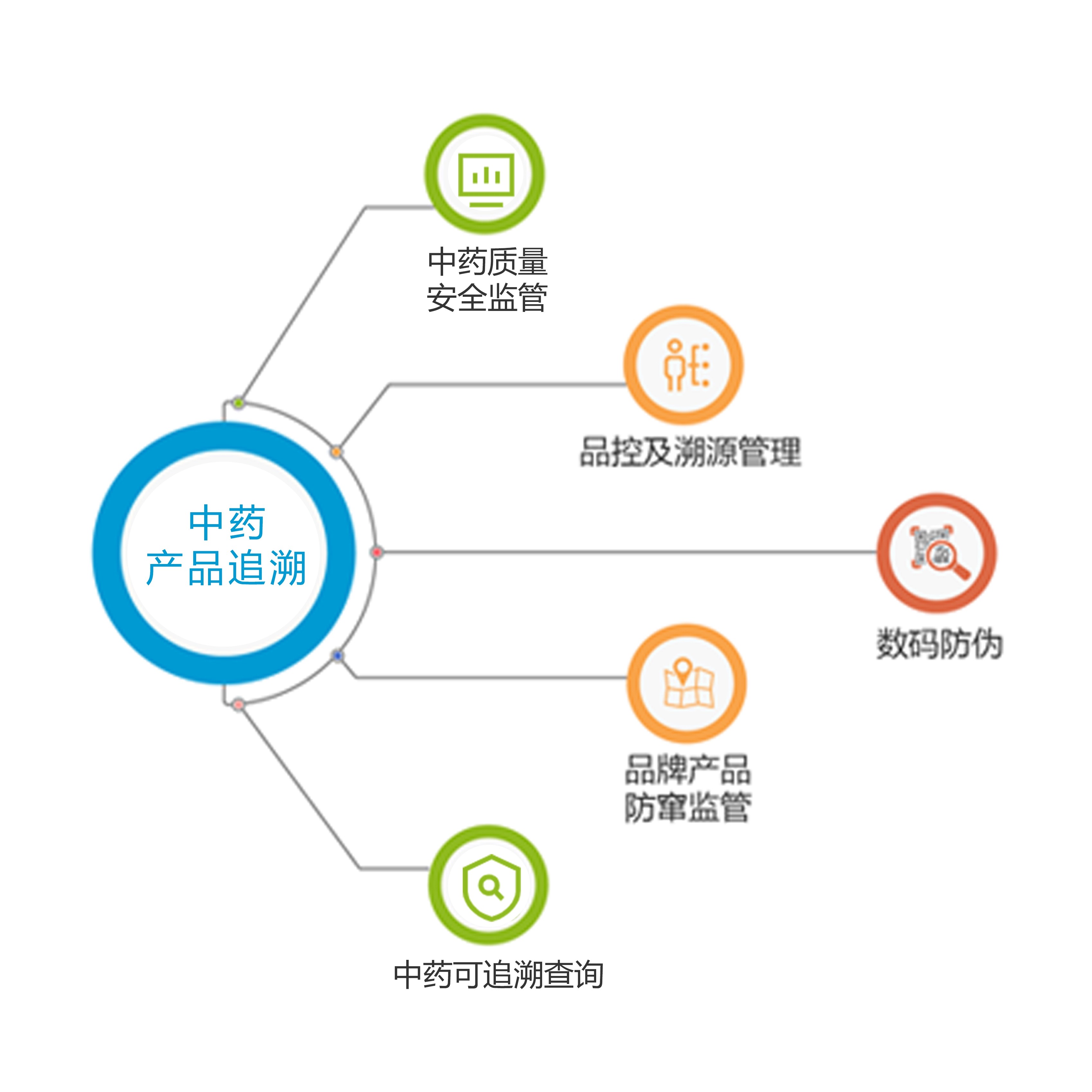 首页插图一